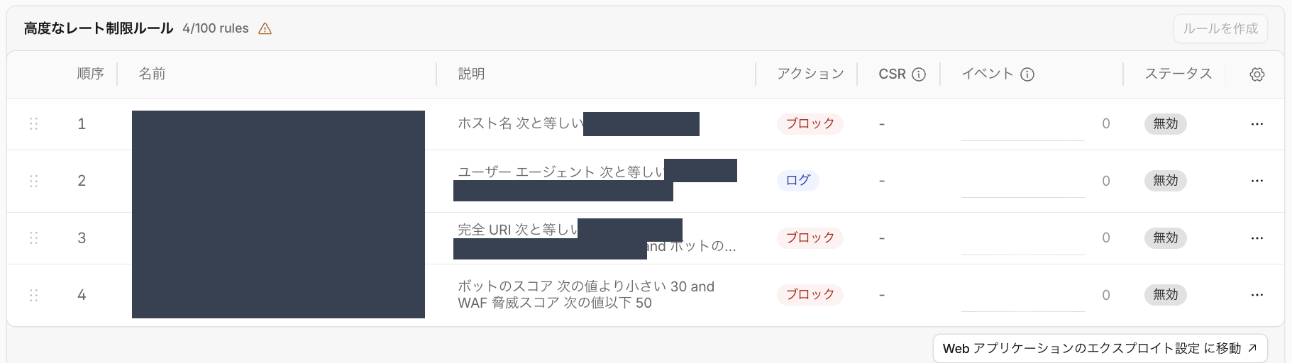 高度なレート制限ルールの一覧