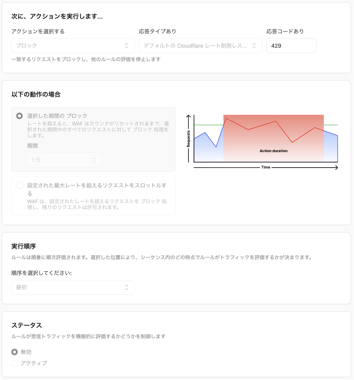レート制限ルールのアクション、継続方法、実行順序、ステータス