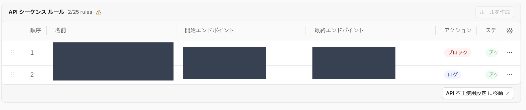 API シーケンスルールの一覧