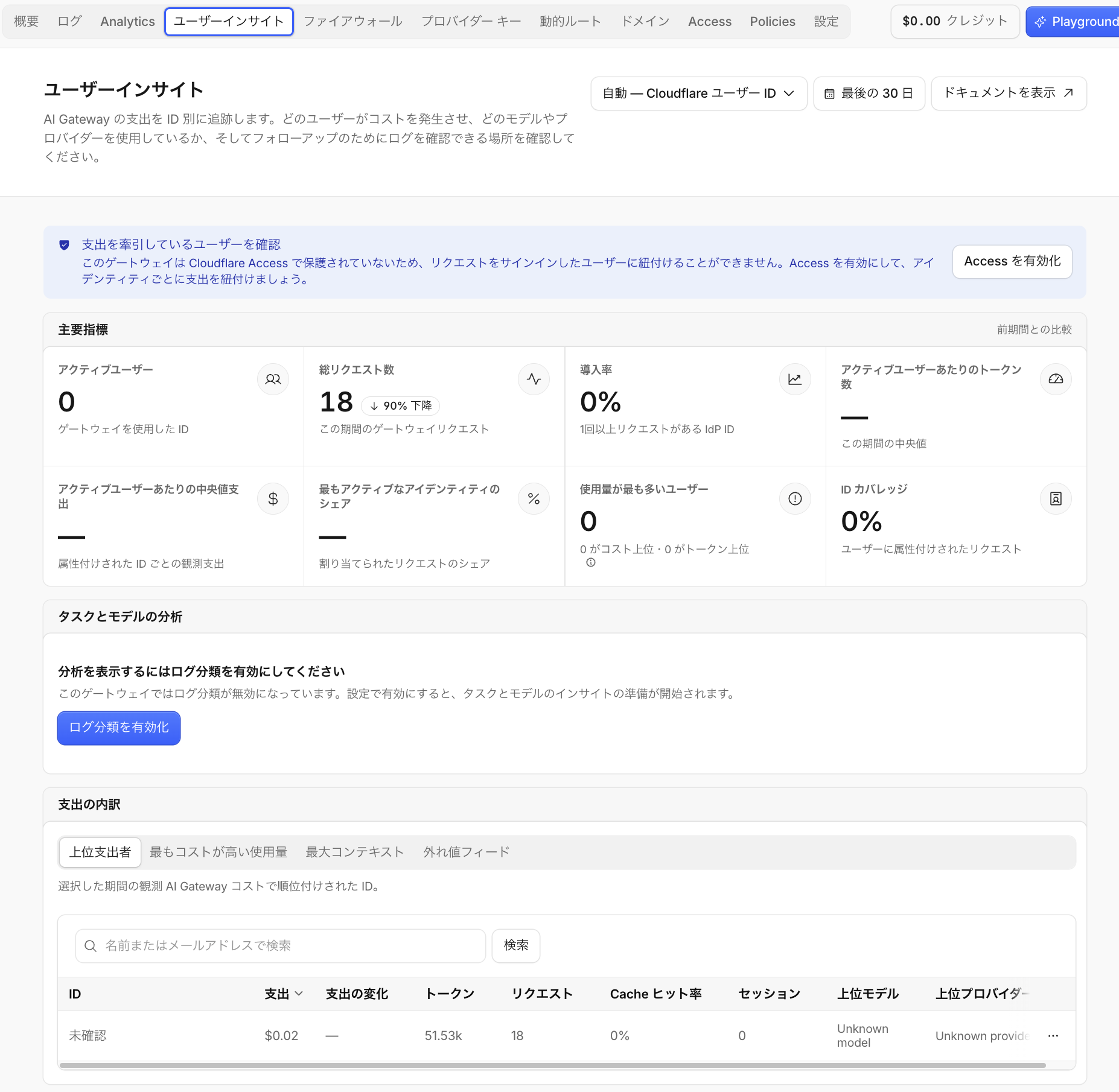 ユーザーインサイト